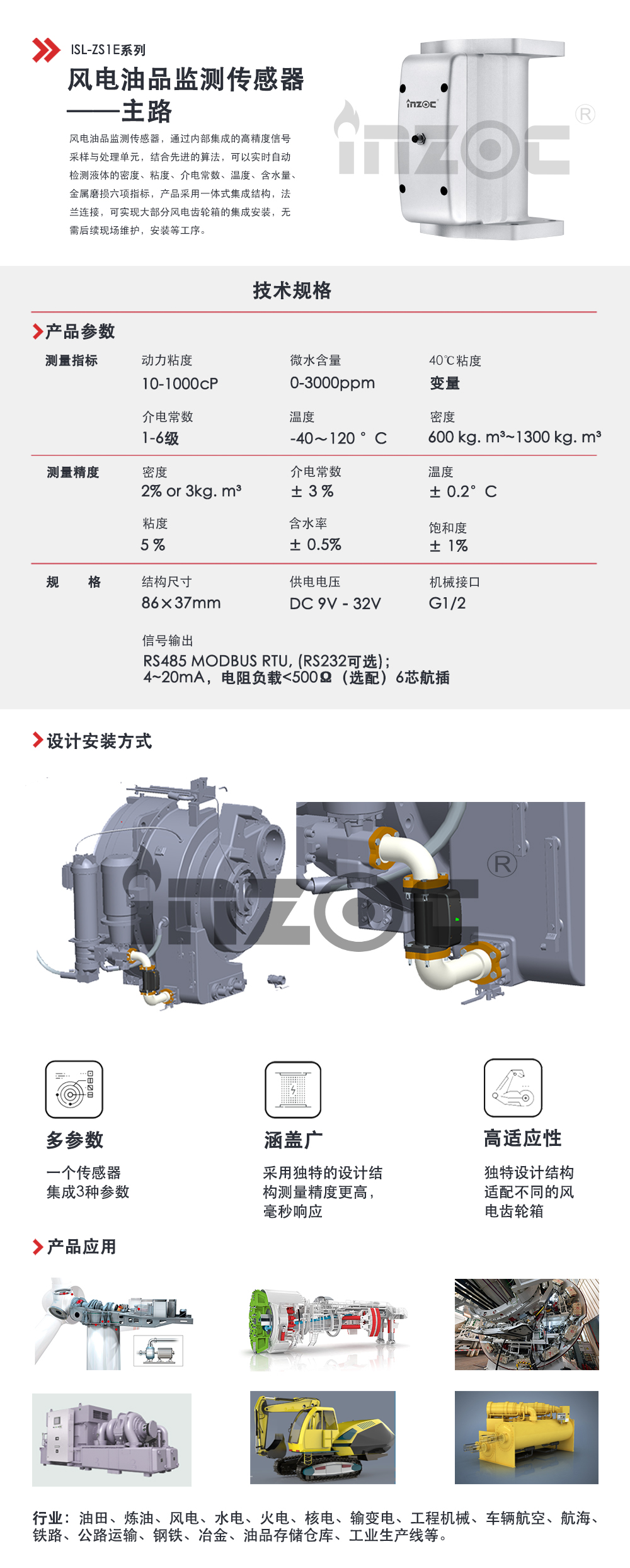 風電华体会体育产品系列