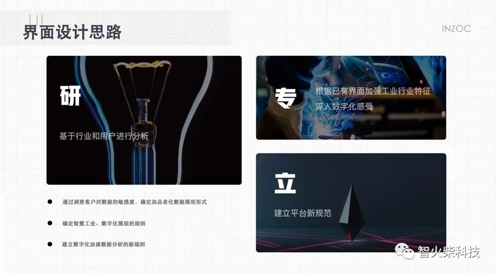 新一代在線油液監測係統