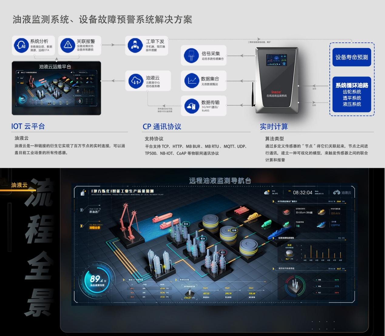 华体会体育娱乐主管管理專(zhuan) 家分享機械維修十大原則和六大方法