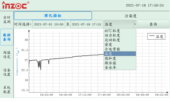 鋼廠潤滑係統含水量在線監測案例