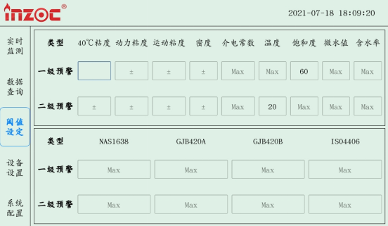 鋼廠潤滑係統含水量在線監測案例