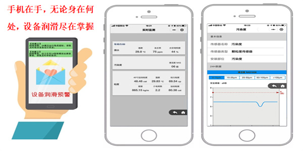 風電油液在線監測係統