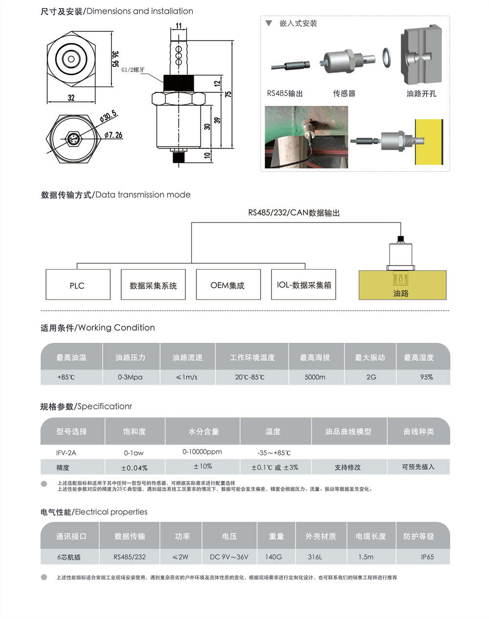 微量水分傳(chuan) 感器
