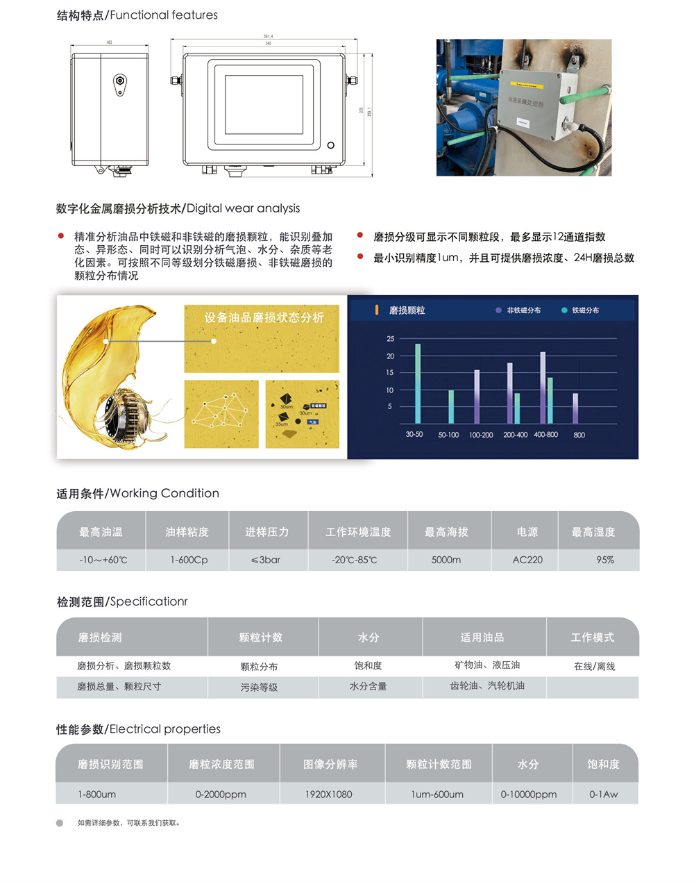 在線磨粒圖像識別監測係統