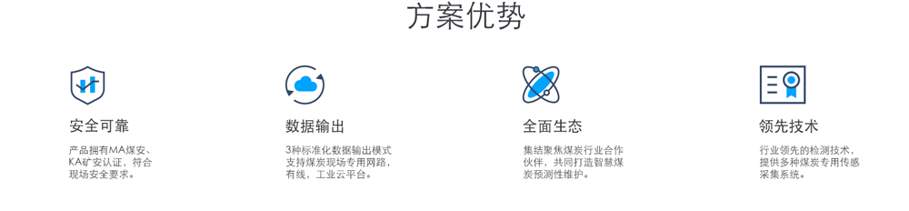煤礦設備在線監測係統的優(you) 勢