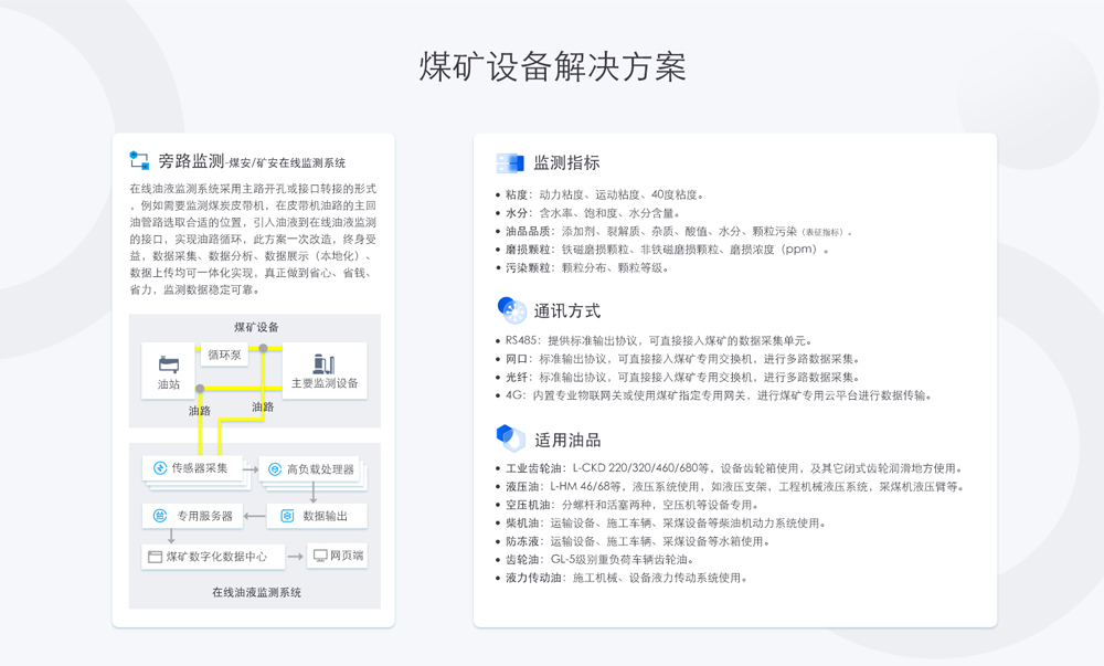 礦用在線油液監測解決(jue) 方法