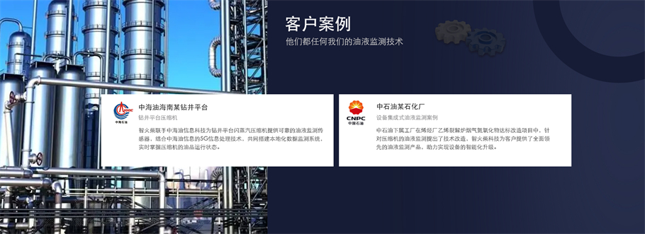 石化設備油液監測华体汇足球俱乐部