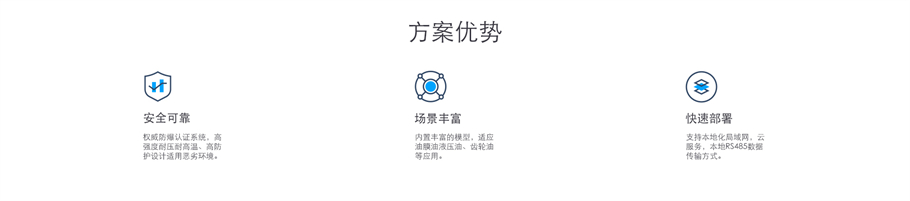 在線油液監測方案的優(you) 勢