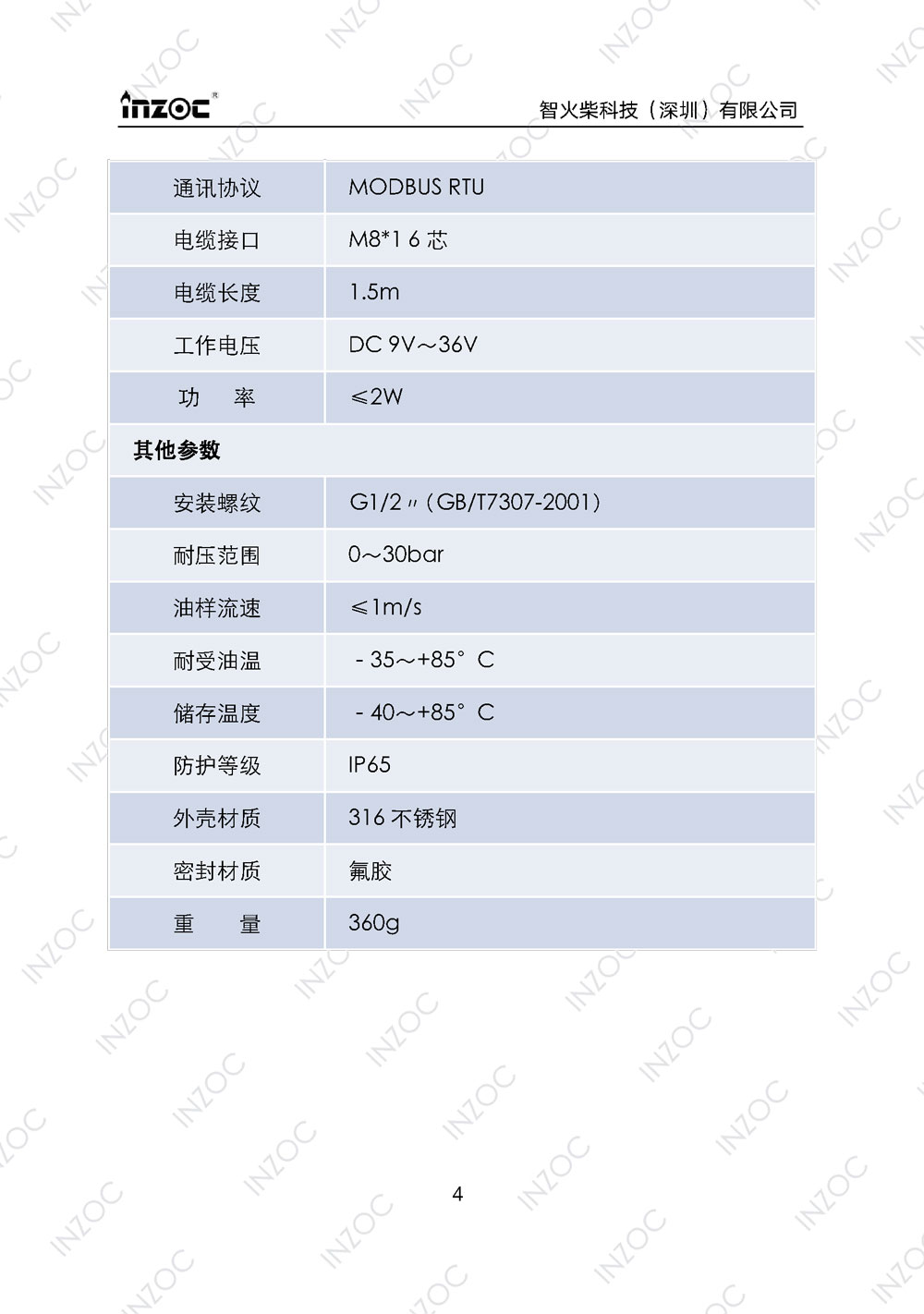 七合一多參量油液傳(chuan) 感器IFV-7