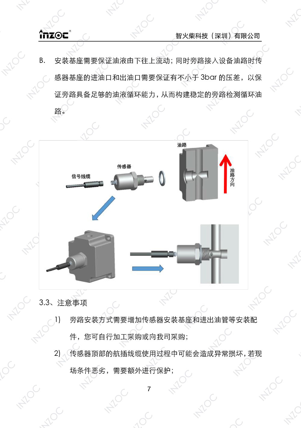七合一多參量油液傳(chuan) 感器IFV-7