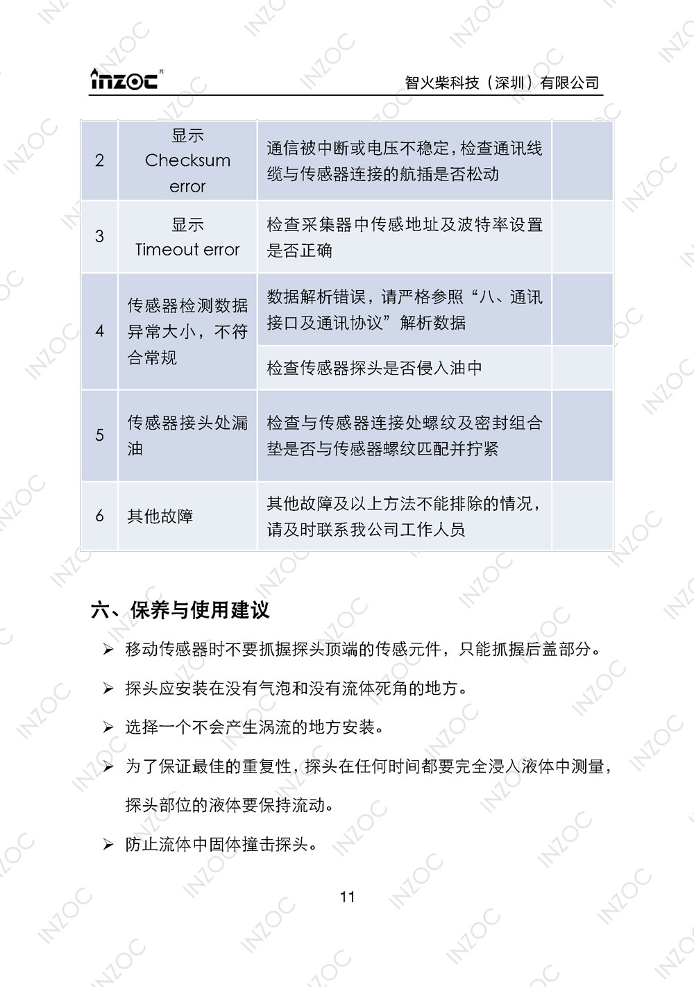 七合一多參量油液傳(chuan) 感器IFV-7