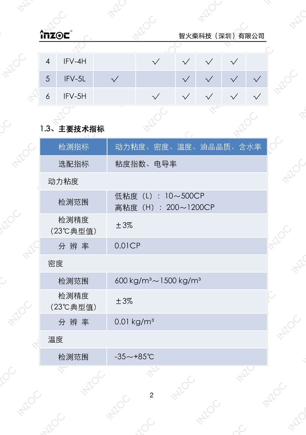 IFV-3/4/5係列粘度多參量油液傳(chuan) 感器使用說明書(shu) 