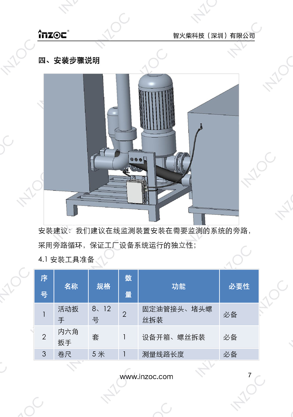 IOL-EX防爆型油液在線監測係統說明書(shu) 
