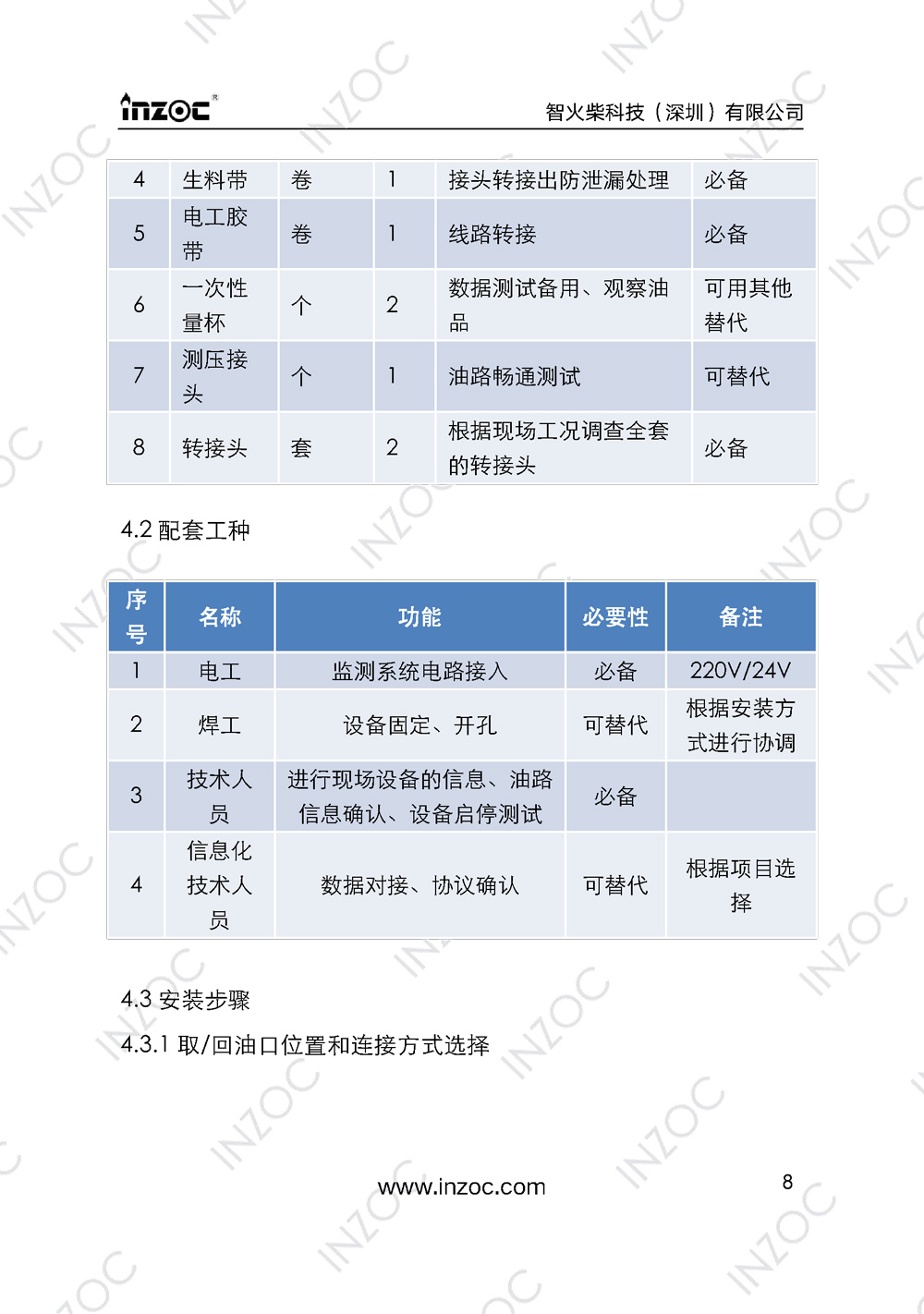IOL-EX防爆型油液在線監測係統說明書(shu) 