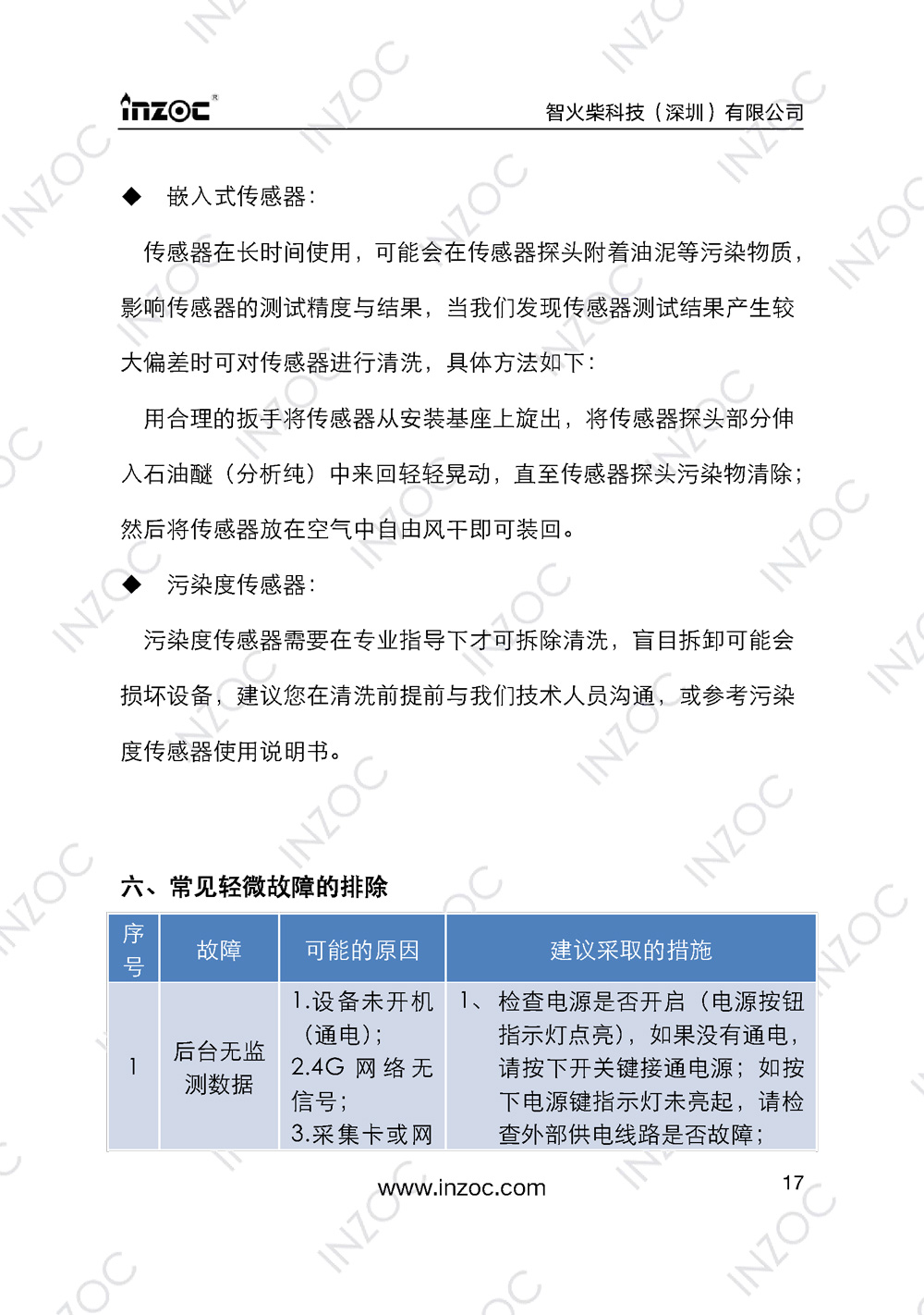 IOL-EX防爆型油液在線監測係統說明書(shu) 