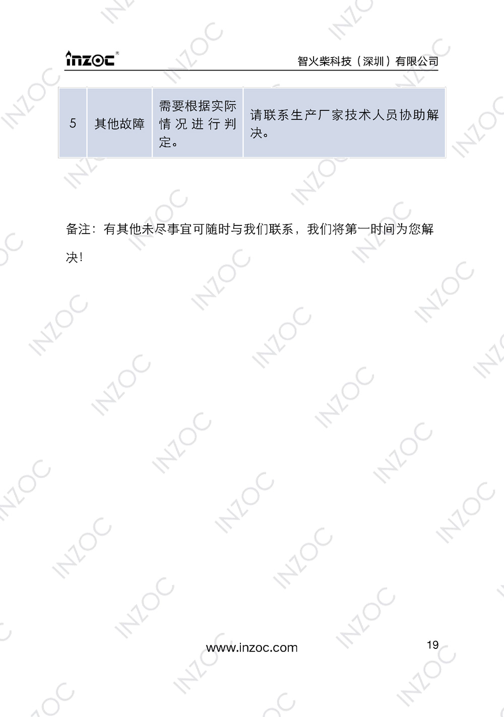 IOL-EX防爆型油液在線監測係統說明書(shu) 