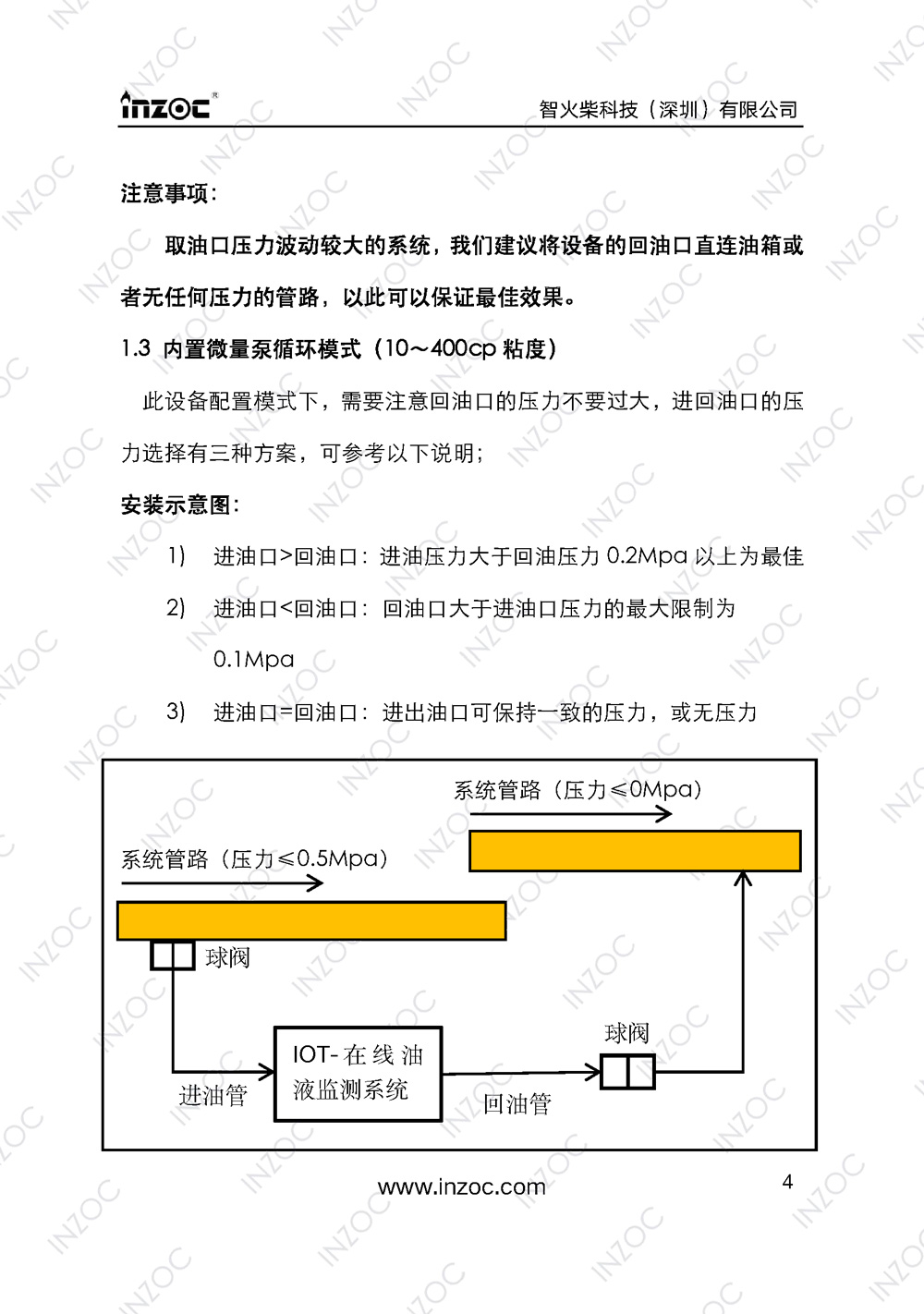 IOL-H智能型油液在線監測係統說明書(shu) 