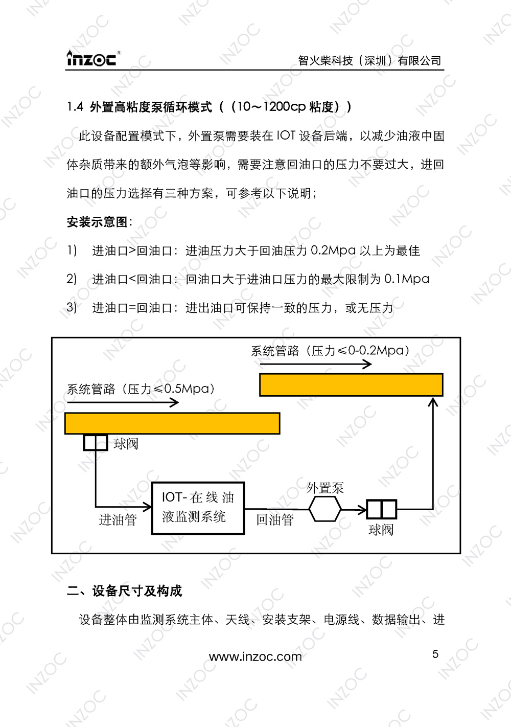 IOL-H智能型油液在線監測係統說明書(shu) 