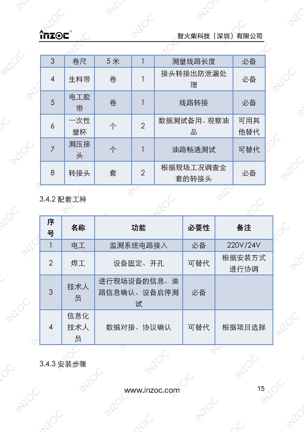 IOL-H智能型油液在線監測係統說明書(shu) 