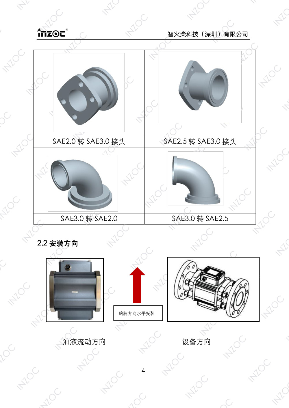 ISL-Z主路多功能油液傳(chuan) 感器使用說明書(shu) 