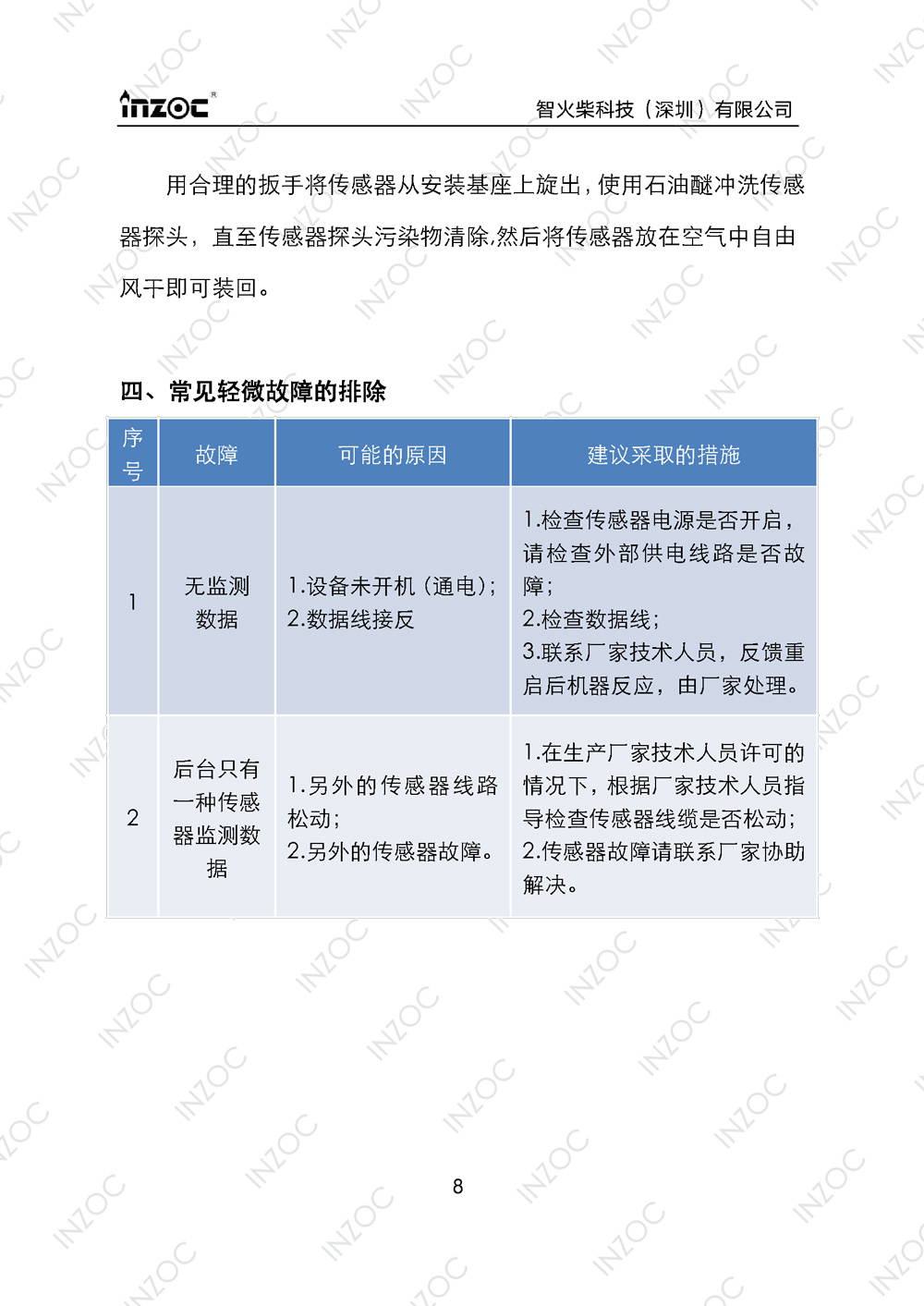 ISL-Z主路多功能油液傳(chuan) 感器使用說明書(shu) 