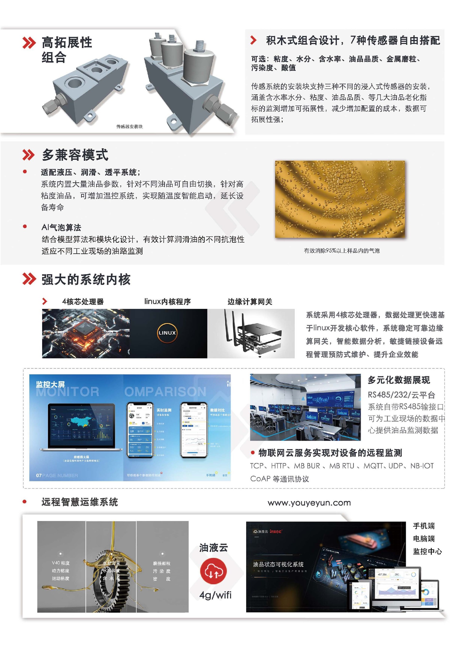 IOL-H2油液智能在線監測係統