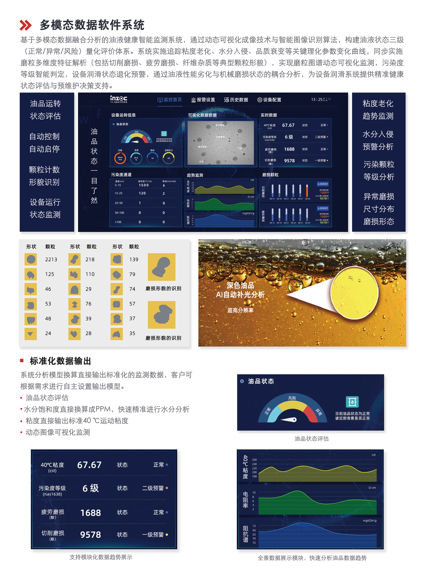 油液在線監測係統