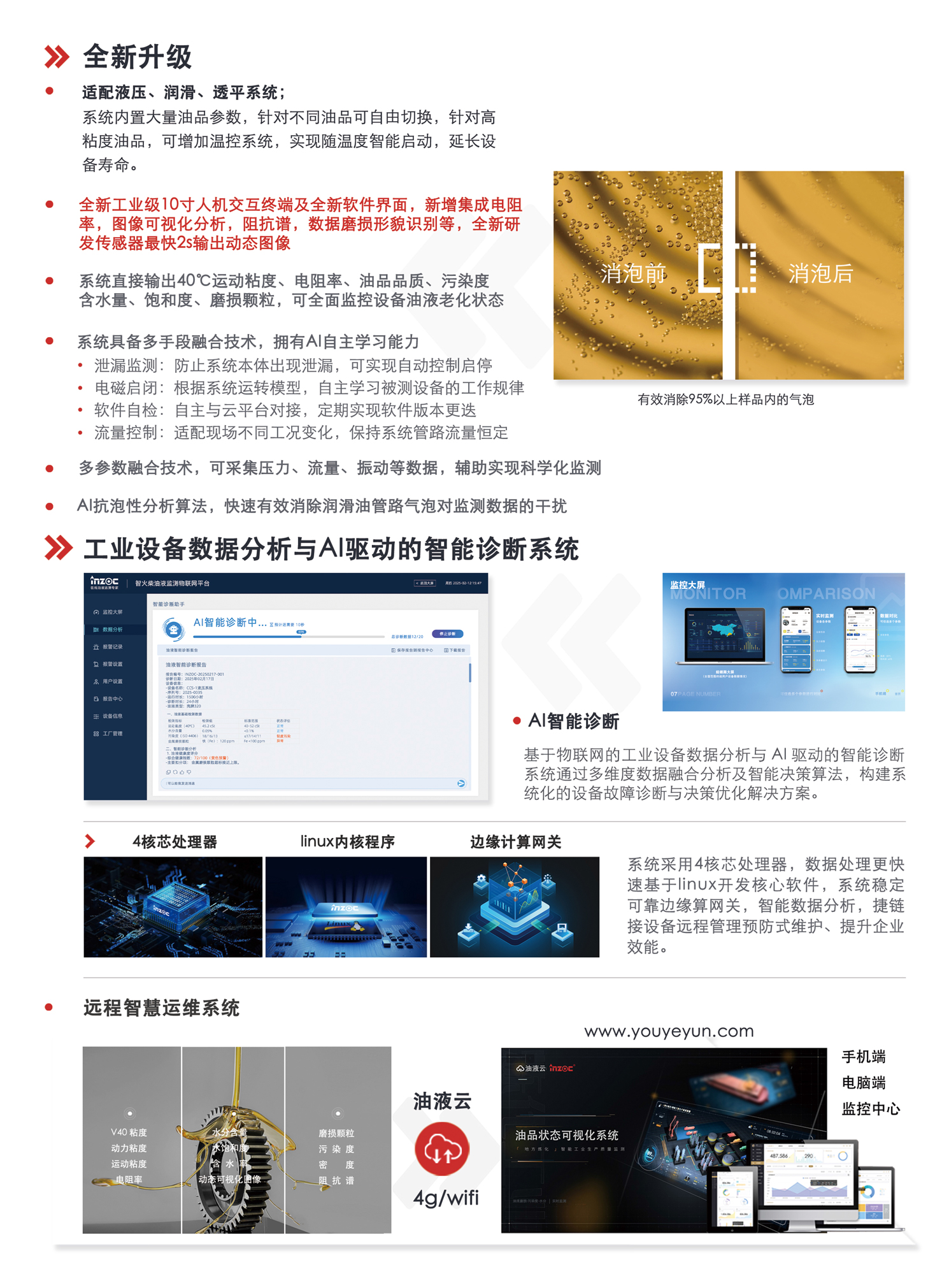 潤滑油在線監測係統大屏款IOL-H3