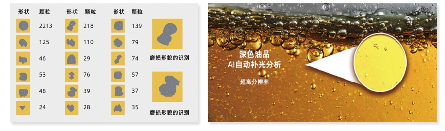 油液在線監測係統